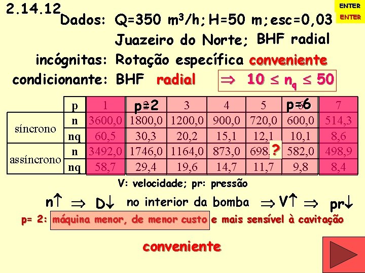 2. 14. 12 Dados: Q=350 m 3/h; H=50 m; esc=0, 03 Juazeiro do Norte;