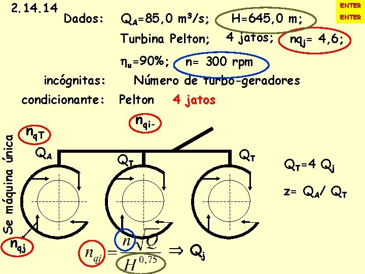 2. 14 Dados: QA=85, 0 m 3/s; Turbina Pelton; ENTER H=645, 0 m; 4