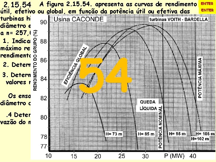 2. 15. 54 ENTER A figura 2. 15. 54. apresenta as curvas de rendimento