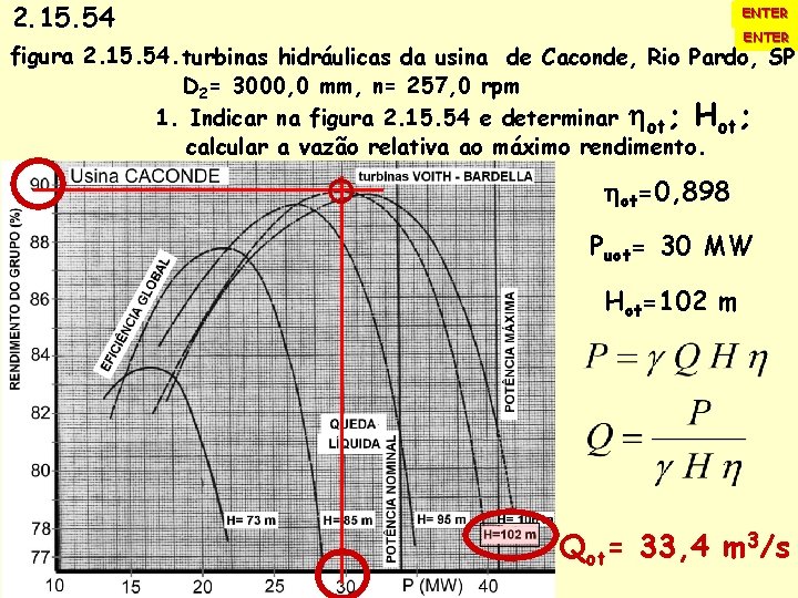 2. 15. 54 ENTER figura 2. 15. 54. turbinas hidráulicas da usina de Caconde,