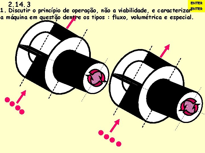 2. 14. 3 1. Discutir o princípio a máquina em questão ENTER. de operação,