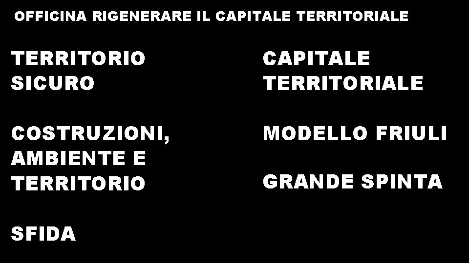 OFFICINA RIGENERARE IL CAPITALE TERRITORIO SICURO CAPITALE TERRITORIALE COSTRUZIONI, AMBIENTE E TERRITORIO MODELLO FRIULI