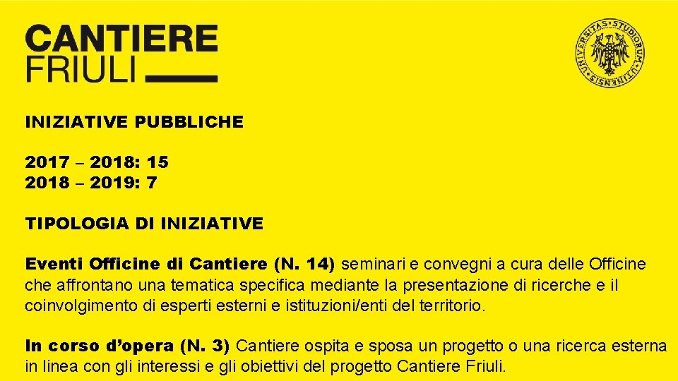 INIZIATIVE PUBBLICHE 2017 – 2018: 15 2018 – 2019: 7 TIPOLOGIA DI INIZIATIVE Eventi