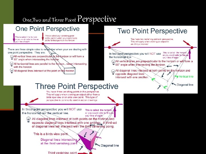 One, Two and Three Point Perspective 