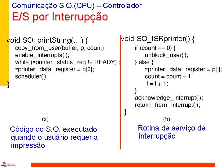 Comunicação S. O. (CPU) – Controlador E/S por Interrupção void SO_print. String(…) { void