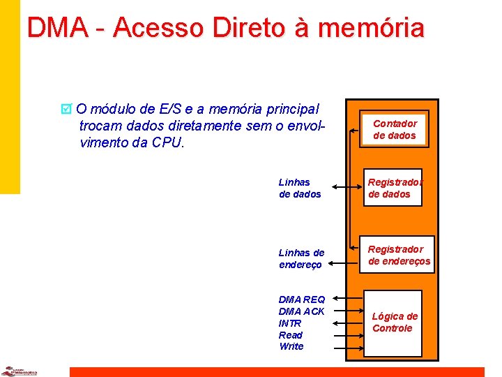 DMA - Acesso Direto à memória þ O módulo de E/S e a memória