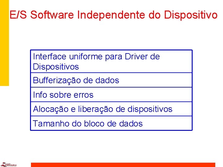 E/S Software Independente do Dispositivo Interface uniforme para Driver de Dispositivos Bufferização de dados