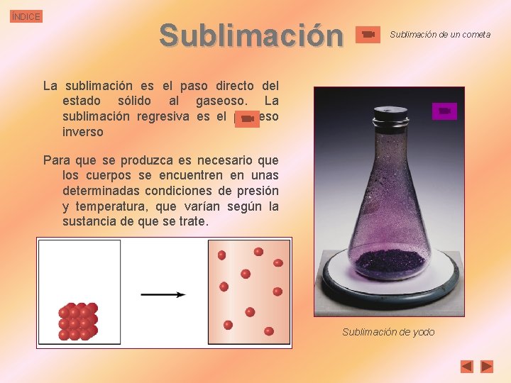 ÍNDICE Sublimación de un cometa La sublimación es el paso directo del estado sólido