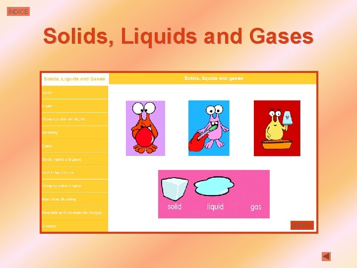 ÍNDICE Solids, Liquids and Gases INTRO 