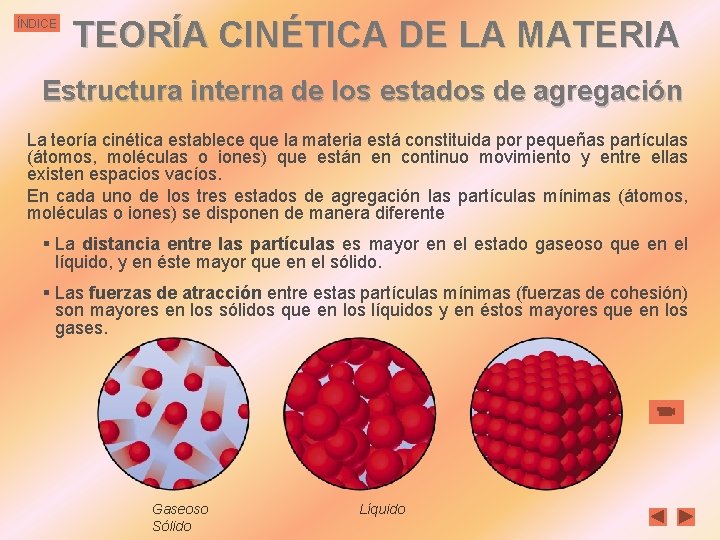 ÍNDICE TEORÍA CINÉTICA DE LA MATERIA Estructura interna de los estados de agregación La