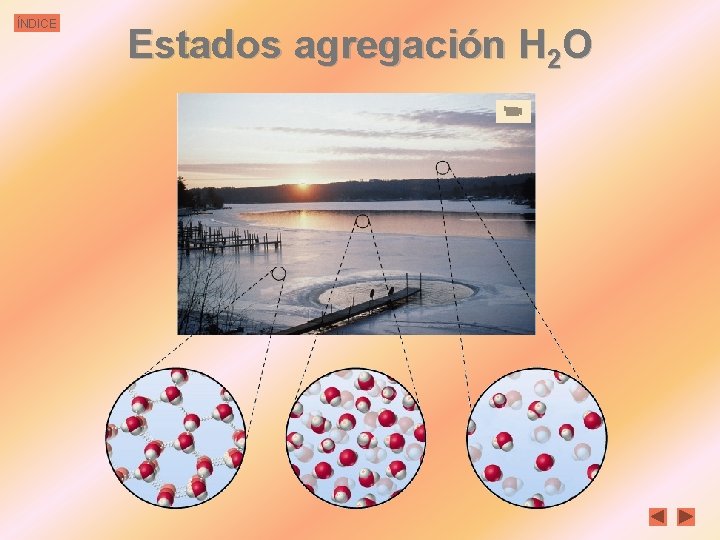 ÍNDICE Estados agregación H 2 O 