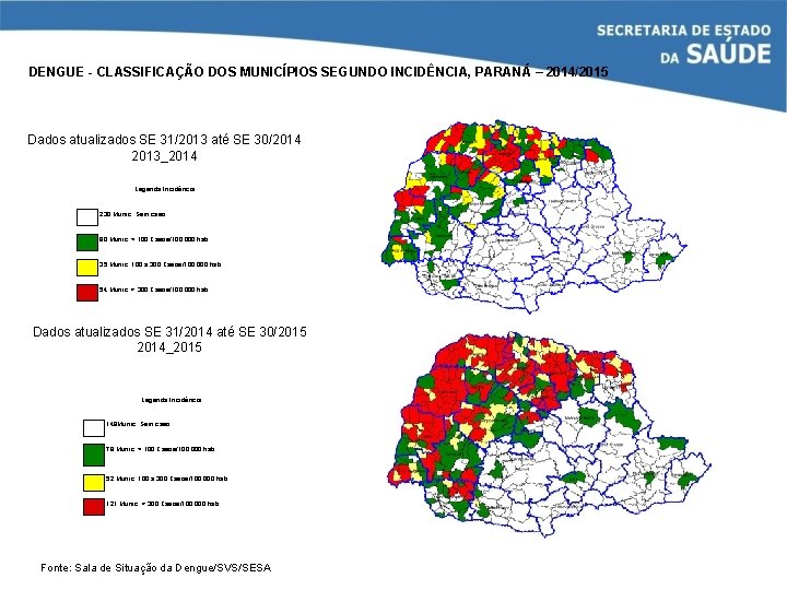 DENGUE - CLASSIFICAÇÃO DOS MUNICÍPIOS SEGUNDO INCIDÊNCIA, PARANÁ – 2014/2015 Dados atualizados SE 31/2013