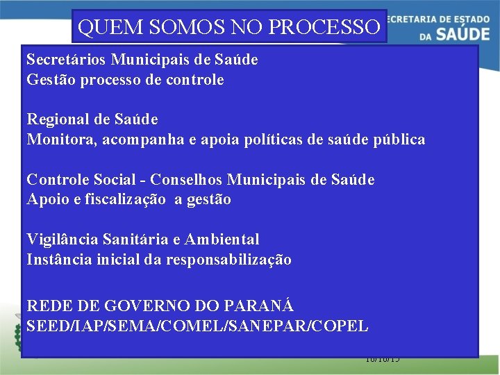 QUEM SOMOS NO PROCESSO Secretários Municipais de Saúde Gestão processo de controle Regional de QUEM SOMOS NO PROCESSO Secretários Municipais de Saúde Gestão processo de controle Regional de
