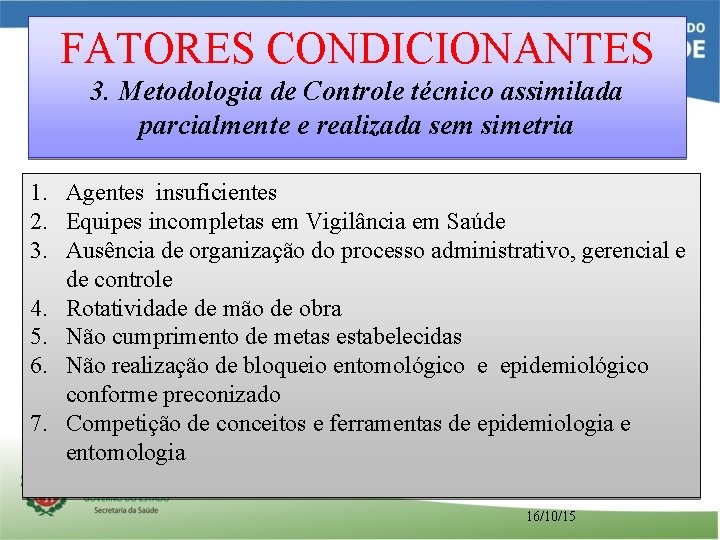 FATORES CONDICIONANTES 3. Metodologia de Controle técnico assimilada parcialmente e realizada sem simetria 1.