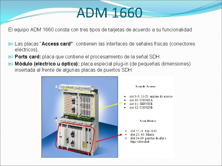 ADM 1660 El equipo ADM 1660 consta con tres tipos de tarjetas de acuerdo