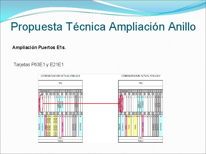 Propuesta Técnica Ampliación Anillo Ampliación Puertos E 1 s. Tarjetas P 63 E 1