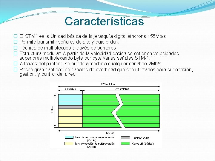 Características El STM 1 es la Unidad básica de la jerarquía digital síncrona 155