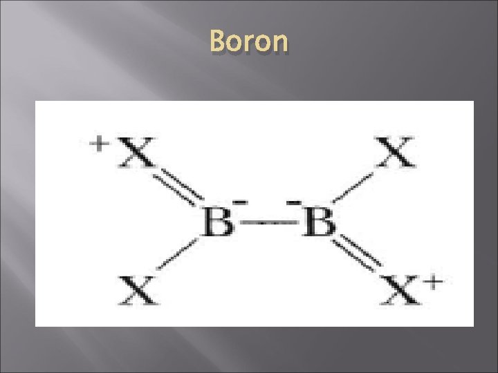 Boron 