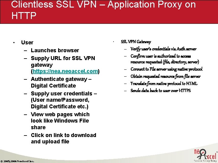 Clientless SSL VPN – Application Proxy on HTTP • User – Launches browser – Clientless SSL VPN – Application Proxy on HTTP • User – Launches browser –