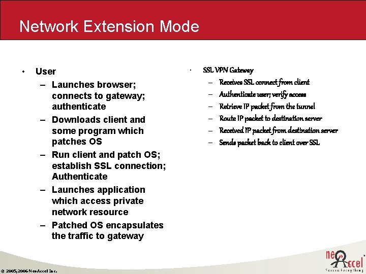 Network Extension Mode • User – Launches browser; connects to gateway; authenticate – Downloads Network Extension Mode • User – Launches browser; connects to gateway; authenticate – Downloads