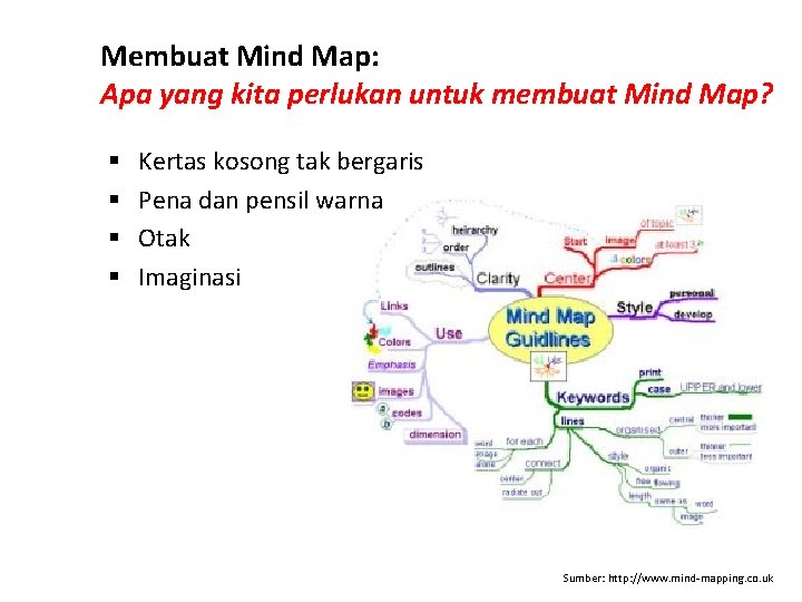 Membuat Mind Map: Apa yang kita perlukan untuk membuat Mind Map? § § Kertas