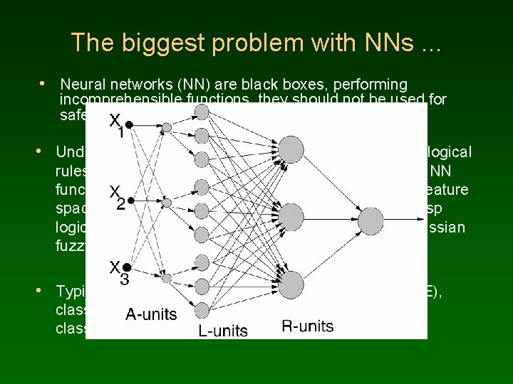 The biggest problem with NNs. . . • Neural networks (NN) are black boxes,