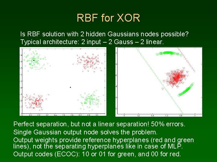 RBF for XOR Is RBF solution with 2 hidden Gaussians nodes possible? Typical architecture: