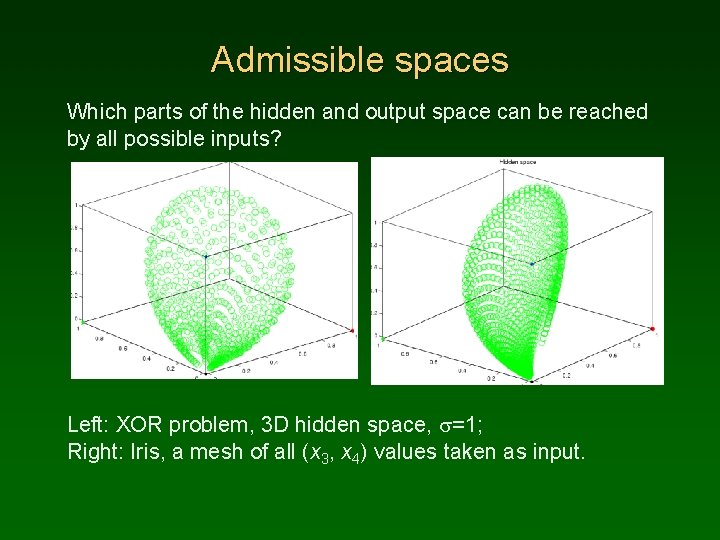 Admissible spaces Which parts of the hidden and output space can be reached by