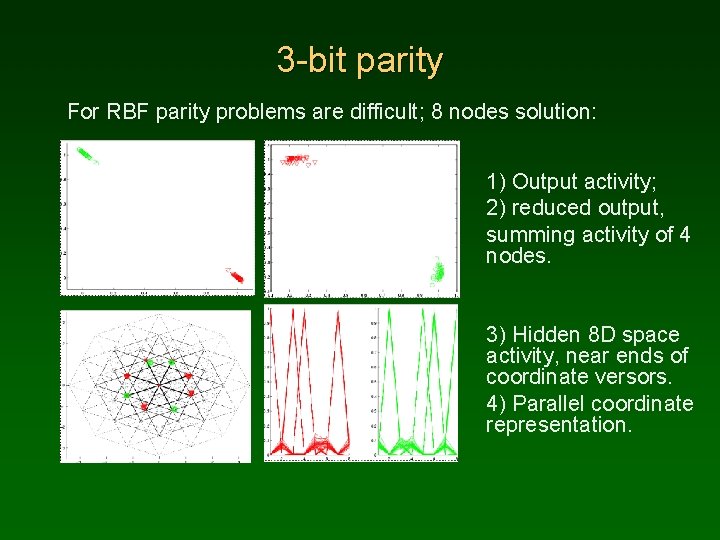 3 -bit parity For RBF parity problems are difficult; 8 nodes solution: 1) Output