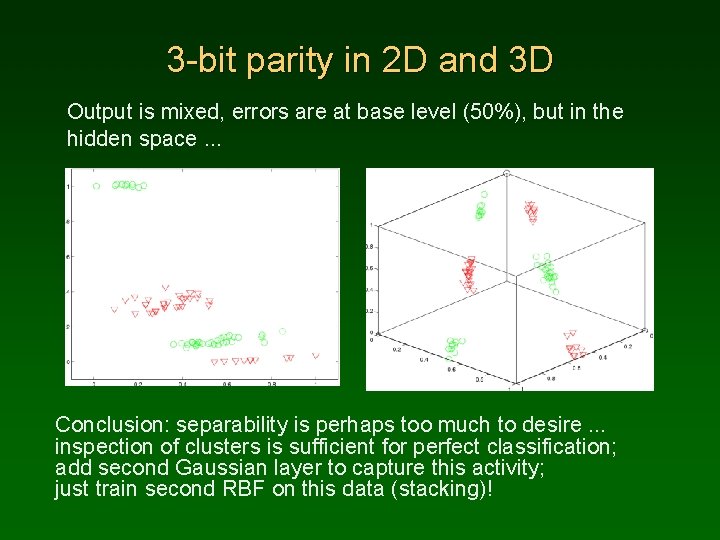 3 -bit parity in 2 D and 3 D Output is mixed, errors are