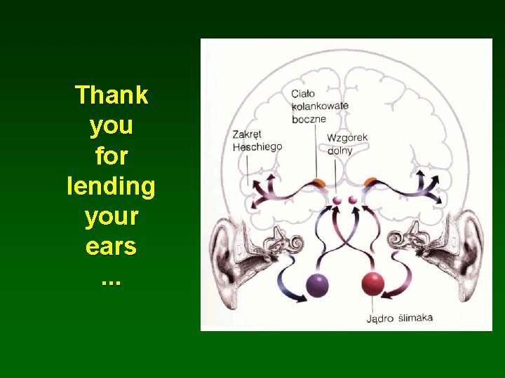 Thank you for lending your ears. . . 