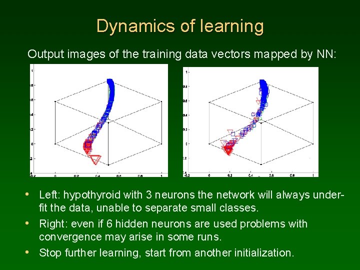 Dynamics of learning Output images of the training data vectors mapped by NN: •