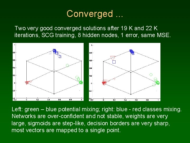 Converged. . . Two very good converged solutions after 19 K and 22 K