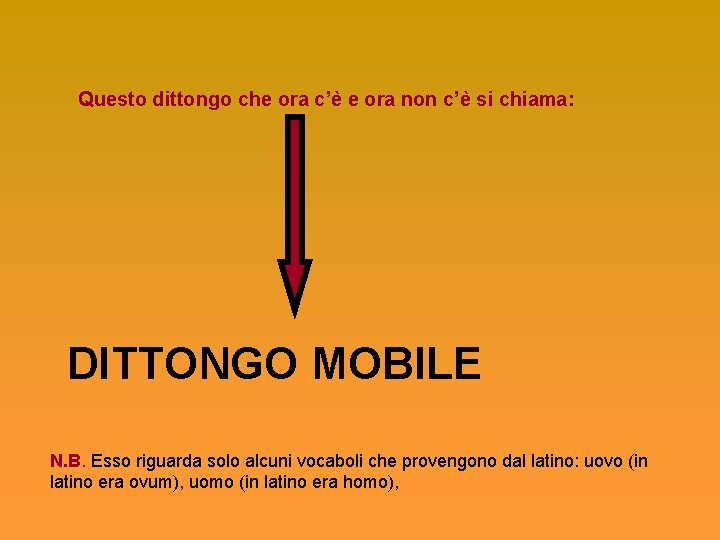 Questo dittongo che ora c’è e ora non c’è si chiama: DITTONGO MOBILE N.