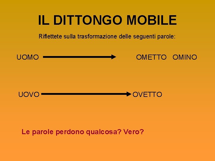 IL DITTONGO MOBILE Riflettete sulla trasformazione delle seguenti parole: UOMO UOVO OMETTO OMINO OVETTO