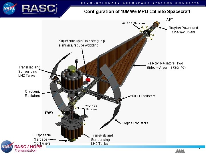 Configuration of 10 MWe MPD Callisto Spacecraft AFT Aft RCS Thrusters Brayton Power and Configuration of 10 MWe MPD Callisto Spacecraft AFT Aft RCS Thrusters Brayton Power and