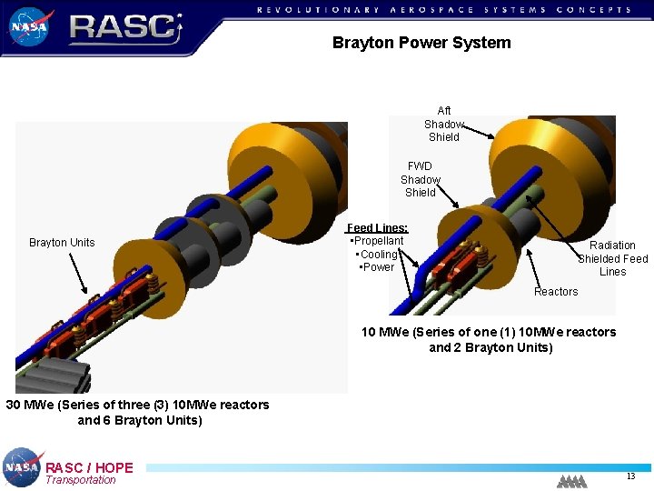 Brayton Power System Aft Shadow Shield FWD Shadow Shield Brayton Units Feed Lines: • Brayton Power System Aft Shadow Shield FWD Shadow Shield Brayton Units Feed Lines: •