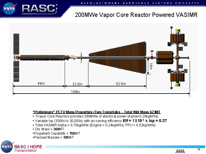 200 MWe Vapor Core Reactor Powered VASIMR 14 m 49 m 22. 5 m 200 MWe Vapor Core Reactor Powered VASIMR 14 m 49 m 22. 5 m