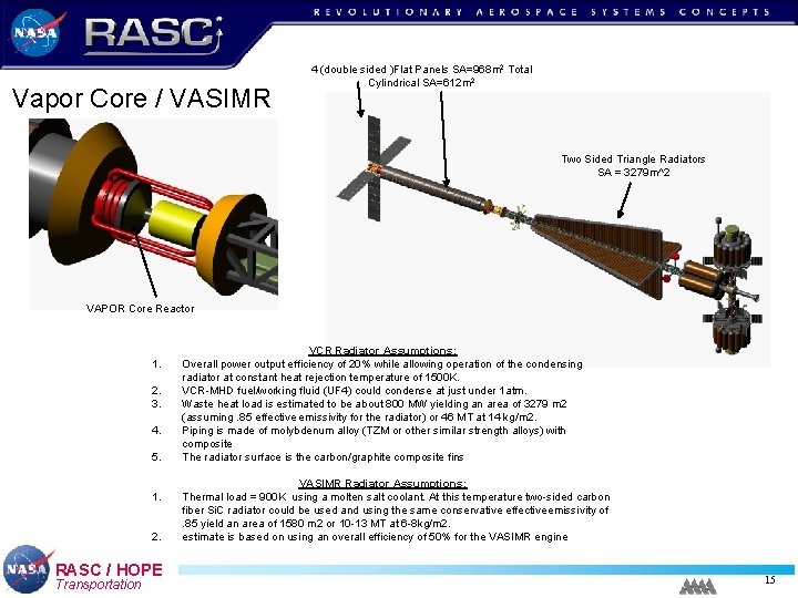 Vapor Core / VASIMR 4 (double sided )Flat Panels SA=968 m 2 Total Cylindrical Vapor Core / VASIMR 4 (double sided )Flat Panels SA=968 m 2 Total Cylindrical