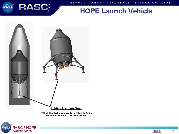 HOPE Launch Vehicle Folding Landing Gear NOTE: The gear is allowed to fold in HOPE Launch Vehicle Folding Landing Gear NOTE: The gear is allowed to fold in