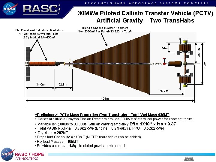 30 MWe Piloted Callisto Transfer Vehicle (PCTV) Artificial Gravity – Two Trans. Habs Triangle 30 MWe Piloted Callisto Transfer Vehicle (PCTV) Artificial Gravity – Two Trans. Habs Triangle