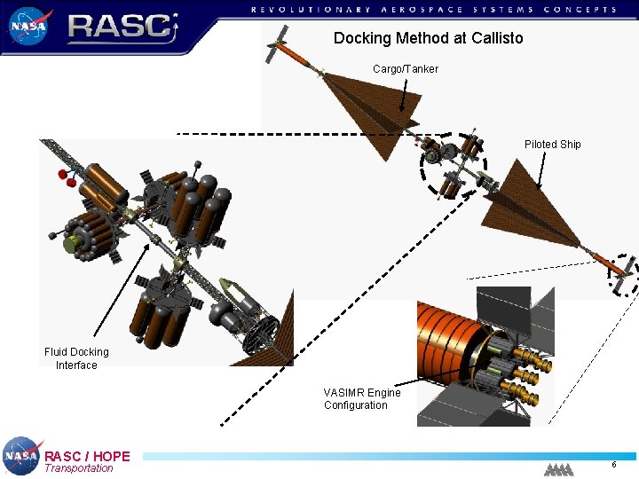 Docking Method at Callisto Cargo/Tanker Piloted Ship Fluid Docking Interface VASIMR Engine Configuration RASC Docking Method at Callisto Cargo/Tanker Piloted Ship Fluid Docking Interface VASIMR Engine Configuration RASC