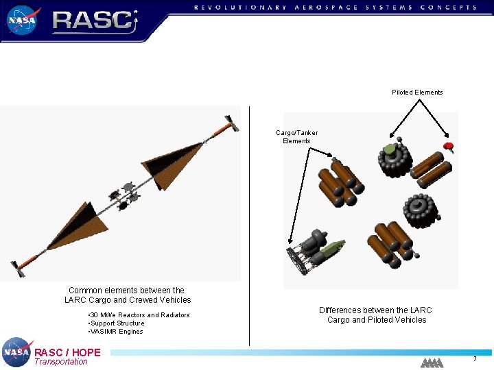 Piloted Elements Cargo/Tanker Elements Common elements between the LARC Cargo and Crewed Vehicles • Piloted Elements Cargo/Tanker Elements Common elements between the LARC Cargo and Crewed Vehicles •