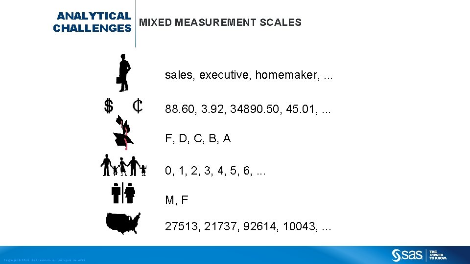 ANALYTICAL MIXED MEASUREMENT SCALES CHALLENGES sales, executive, homemaker, . . . 88. 60, 3.