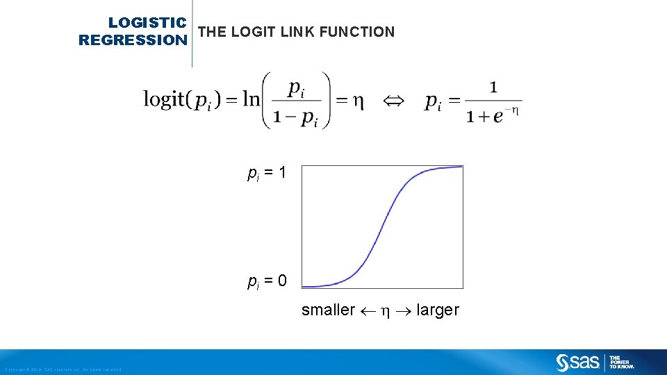 LOGISTIC THE LOGIT LINK FUNCTION REGRESSION pi = 1 pi = 0 smaller larger