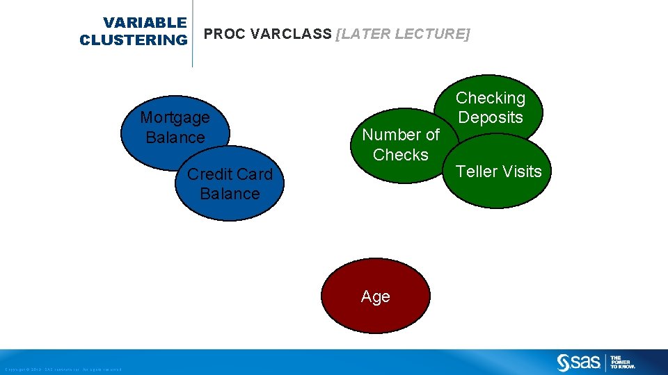 VARIABLE CLUSTERING PROC VARCLASS [LATER LECTURE] Mortgage Balance Number of Checks Credit Card Balance