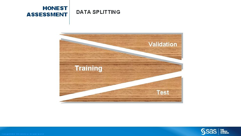HONEST ASSESSMENT DATA SPLITTING Validation Training Test Copyright © 2013, SAS Institute Inc. All