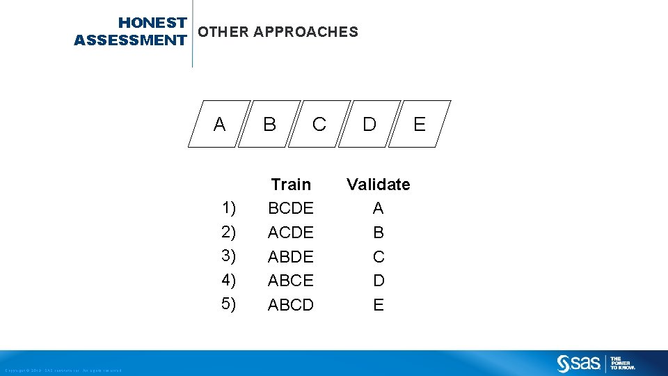 HONEST OTHER APPROACHES ASSESSMENT A 1) 2) 3) 4) 5) Copyright © 2013, SAS