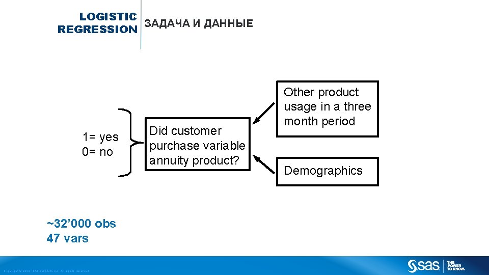 LOGISTIC ЗАДАЧА И ДАННЫЕ REGRESSION 1= yes 0= no ~32’ 000 obs 47 vars