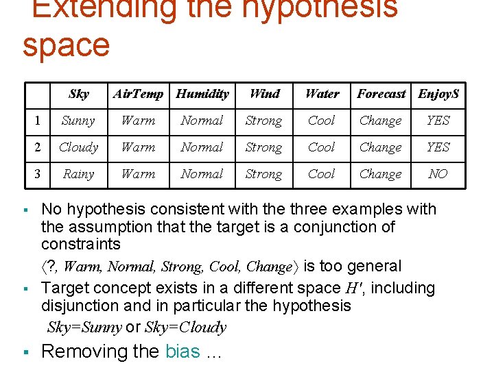 Extending the hypothesis space Sky § § § Air. Temp Humidity Wind Water Forecast